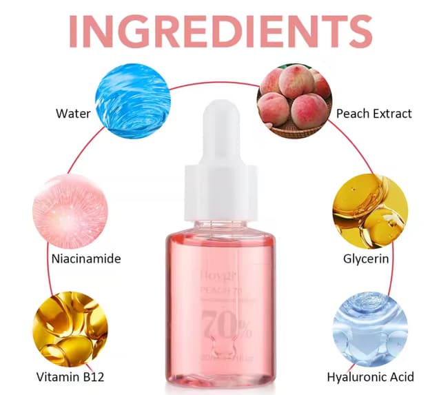 Ser cu Niacinamide 30ml – Corector pentru pete pigmentare, melasmă și ten neuniform, reduce porii și hidratează intens cu Acid Hialuronic Ser cu Niacinamide 30ml – Corector pentru pete pigmentare, melasmă și ten neuniform, reduce porii și hidratează intens cu Acid Hialuronic